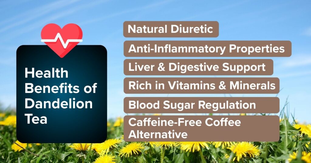 How to Make Dandelion Tea From Scratch