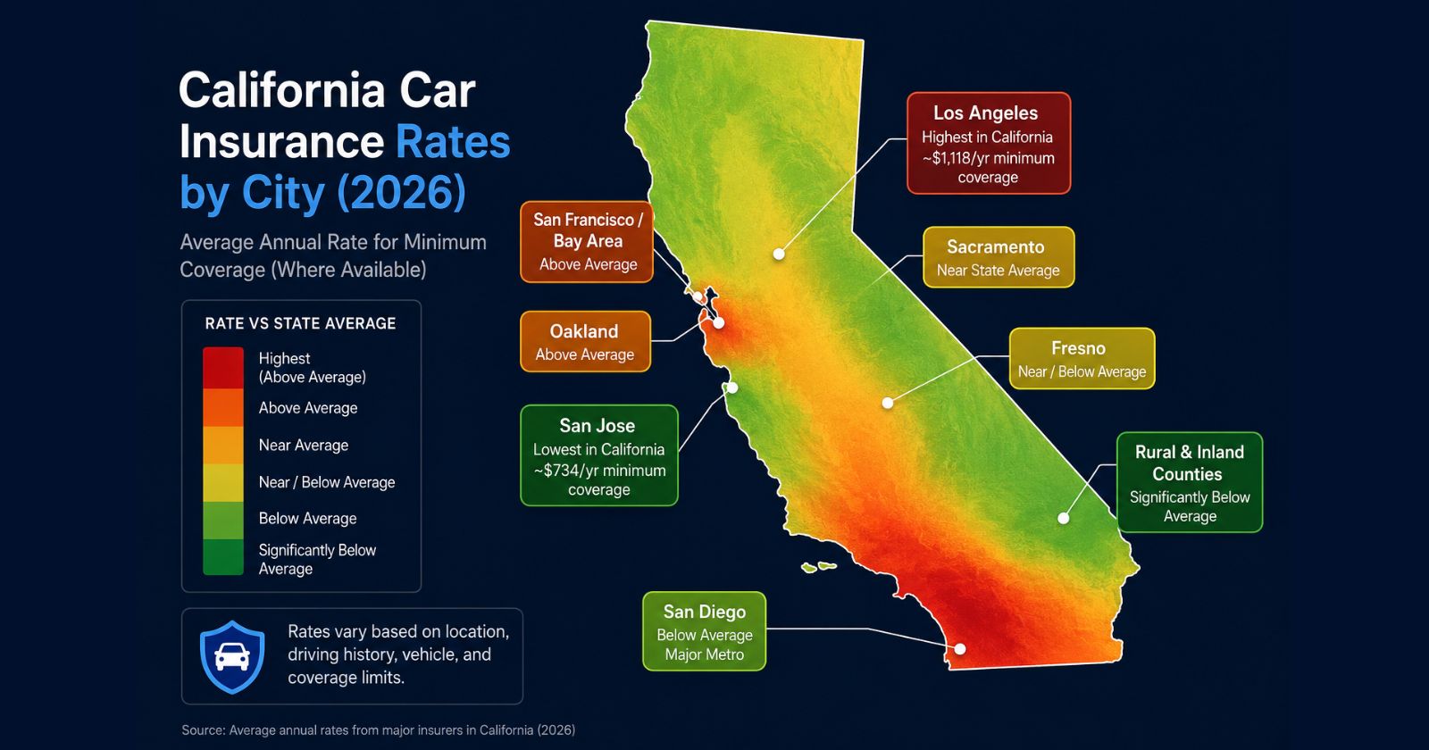 Best Car Insurance Rates in California 2026 - City rates 