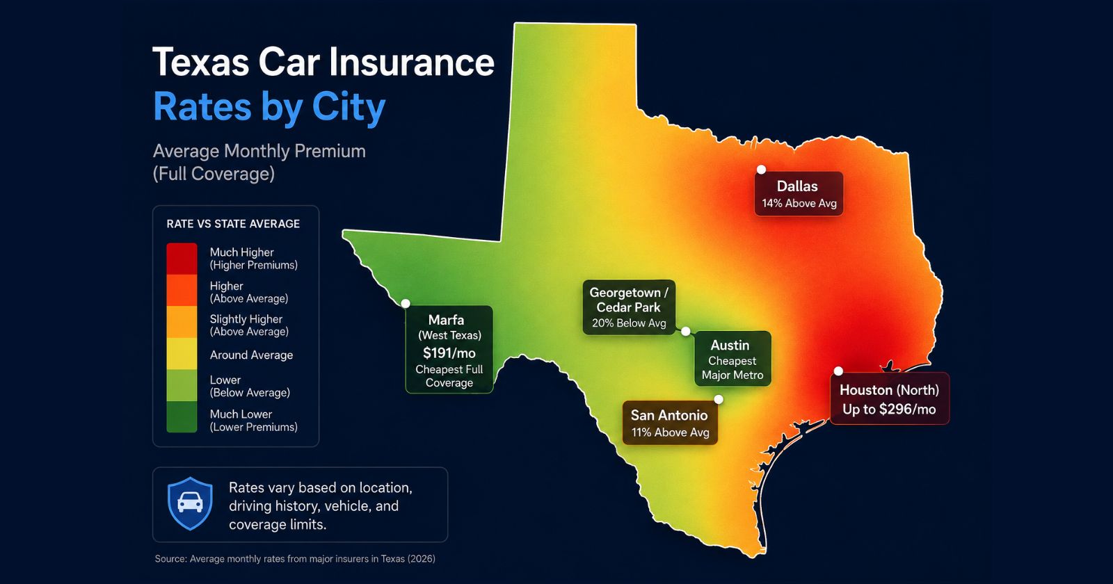 Best Car Insurance Rates in Texas 2026 - City Rates